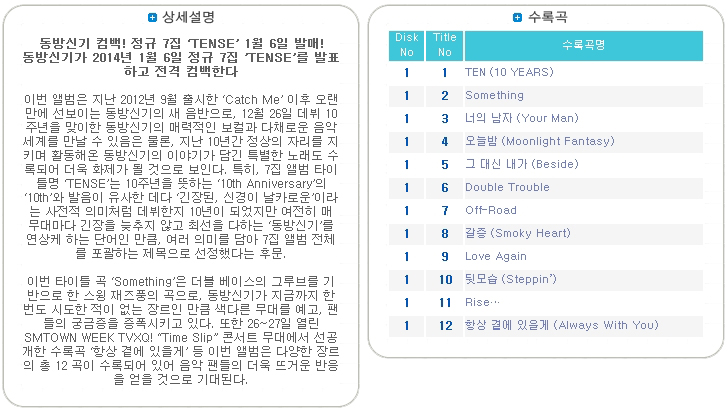 jp.ktown4u.com : 東方神起 - Vol.7 [TENSE] (Red Ver.) (+